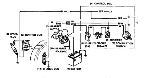 Pull the <strong>switch</strong> and check. . Predator 420 ignition switch wiring diagram